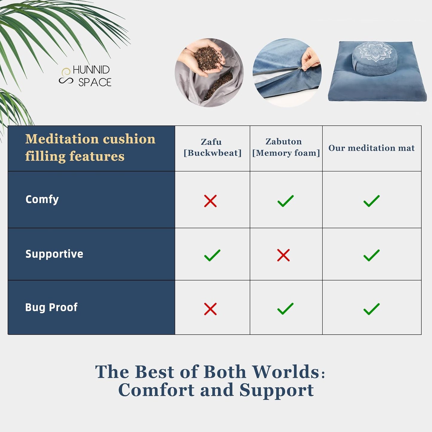 Meditation Cushion Set Zafu & Zabuton – Buckwheat Hull & Memory Foam, Adjustable Floor Pillow for Yoga, Meditation & Sitting, Removable Velvet Cover (Purple)