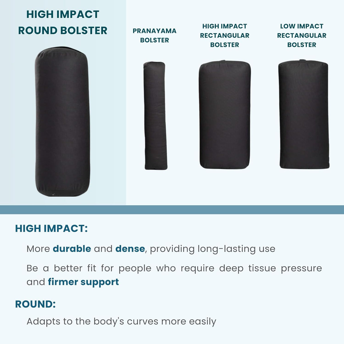 Premium Bolster, Soft & Supportive Meditation Pillow with Carry Handle, Lightweight Cushion for Restorative Yoga & Relaxation (Multi-Color)