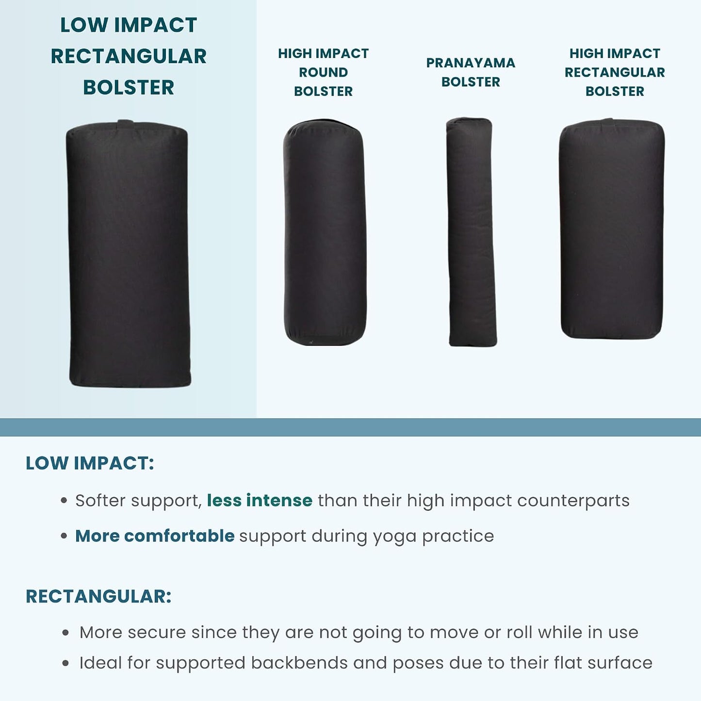Premium Bolster, Soft & Supportive Meditation Pillow with Carry Handle, Lightweight Cushion for Restorative Yoga & Relaxation (Multi-Color)