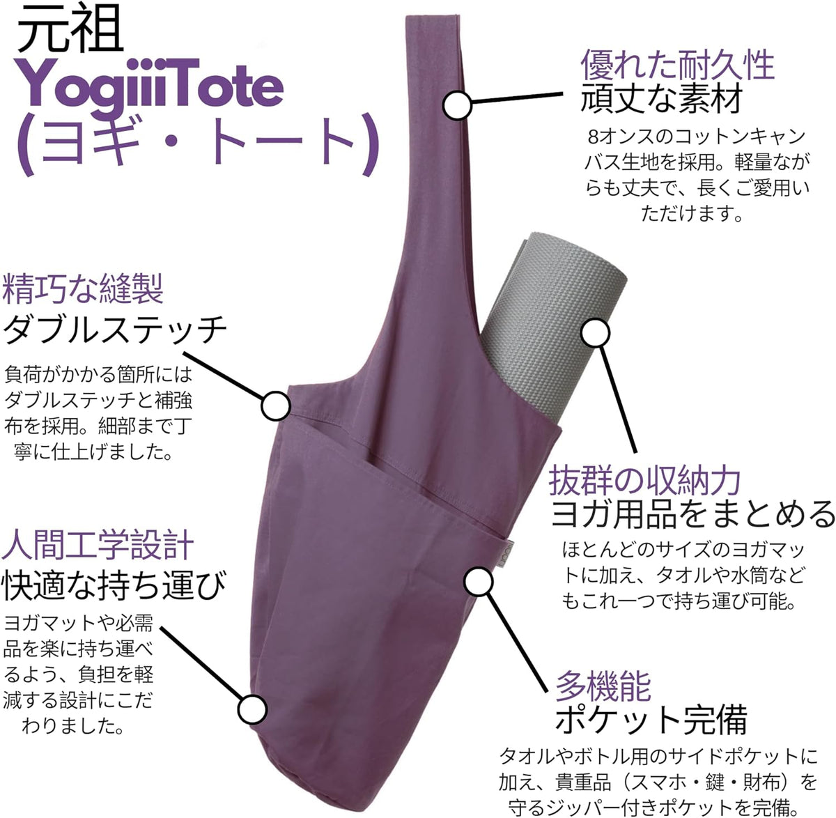 Yoga Mat Bag | The ORIGINAL YogiiiTote | Yoga Mat Carrier Tote Sling w/Large Side Pocket & Zipper Pocket | Fits Most Size Mats