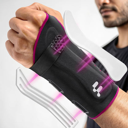 Ultra Thin Carpal Tunnel Wrist Brace - Breathable Yoga Fabric with S-Splints for Pain Relief, Tendonitis, Typing & Sleeping, Injury Recovery (Right Hand, S)