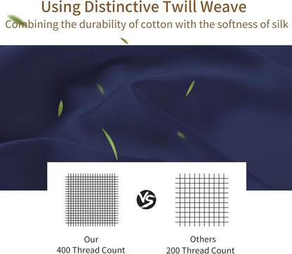 King Size Bamboo Viscose Zippered Pillowcases, 2 Pack, Navy Blue