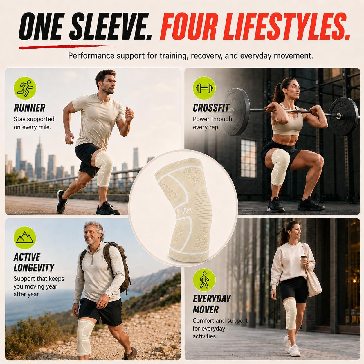 Knee Brace for Men and Women Knee Compression Sleeve Knee Support Wraps for Arthritis Joint Pain Relief, Workout, Swelling, Sports, Circulation, Running, Recovery for ACL & Meniscus Tear