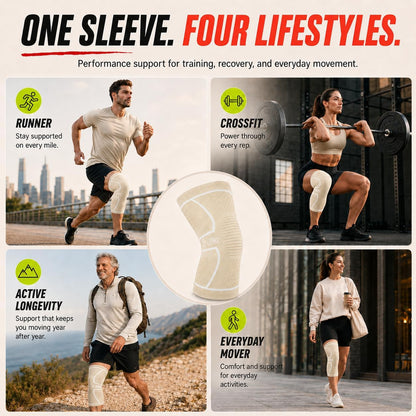 Knee Brace for Men and Women Knee Compression Sleeve Knee Support Wraps for Arthritis Joint Pain Relief, Workout, Swelling, Sports, Circulation, Running, Recovery for ACL & Meniscus Tear