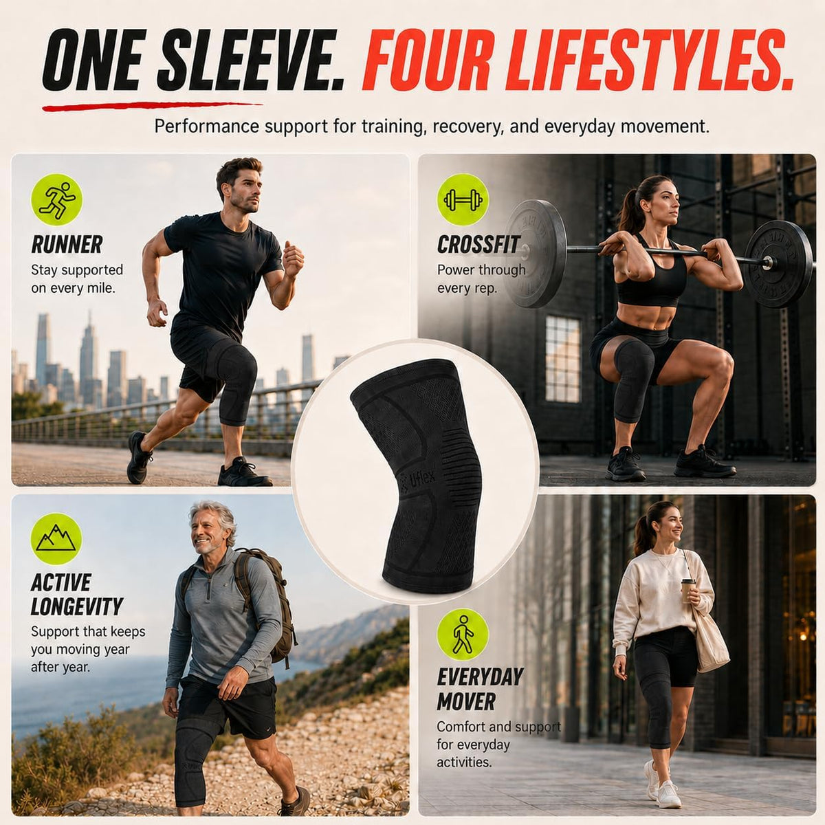 Knee Brace for Men and Women Knee Compression Sleeve Knee Support Wraps for Arthritis Joint Pain Relief, Workout, Swelling, Sports, Circulation, Running, Recovery for ACL & Meniscus Tear