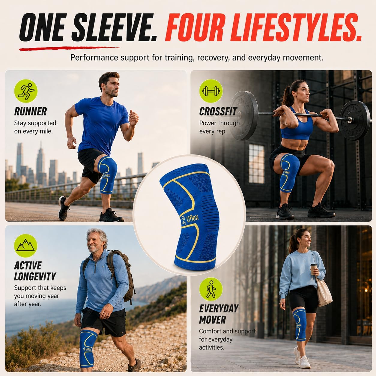 Knee Brace for Men and Women Knee Compression Sleeve Knee Support Wraps for Arthritis Joint Pain Relief, Workout, Swelling, Sports, Circulation, Running, Recovery for ACL & Meniscus Tear