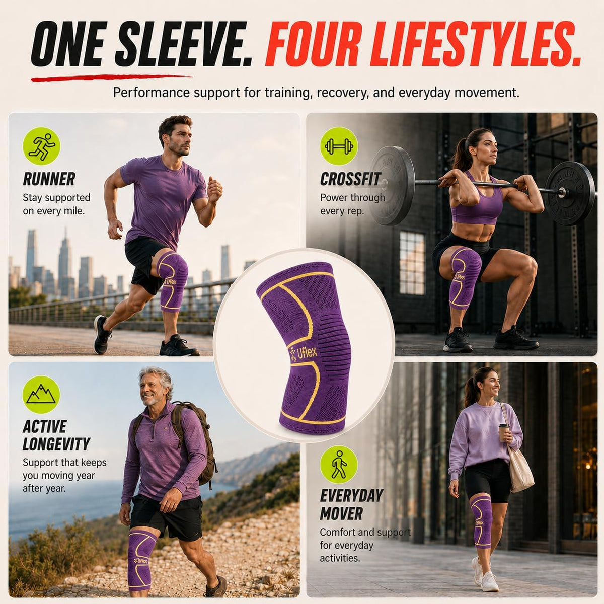 Knee Brace for Men and Women Knee Compression Sleeve Knee Support Wraps for Arthritis Joint Pain Relief, Workout, Swelling, Sports, Circulation, Running, Recovery for ACL & Meniscus Tear