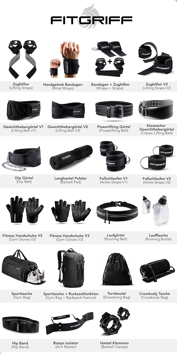 ® Wrist Wraps for Weightlifting (18") Heavy-Duty Support for Gym, Bench Press, and Pushups (1 Pair) - for Men and Women (Black)