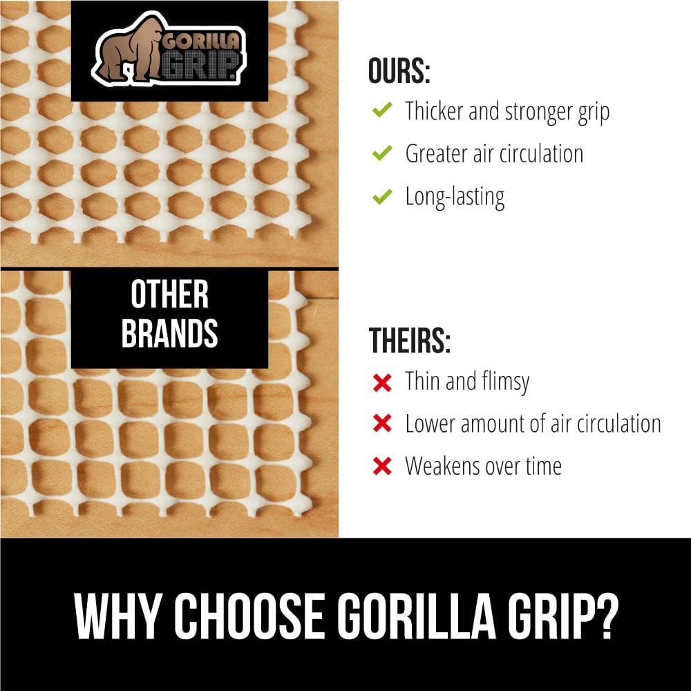 ® Strong Rug Pad Gripper, Grips Help Keep Area Rugs Safe in Place, Slip and Skid Resistant Pads for Tile and Hardwood Floors, Under Carpet Mat Cushion Floor Protection, 2x3 FT