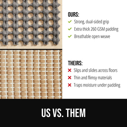 ® Strong Rug Pad Gripper, Grips Help Keep Area Rugs Safe in Place, Slip and Skid Resistant Pads for Tile and Hardwood Floors, Under Carpet Mat Cushion Floor Protection, 2x3 FT