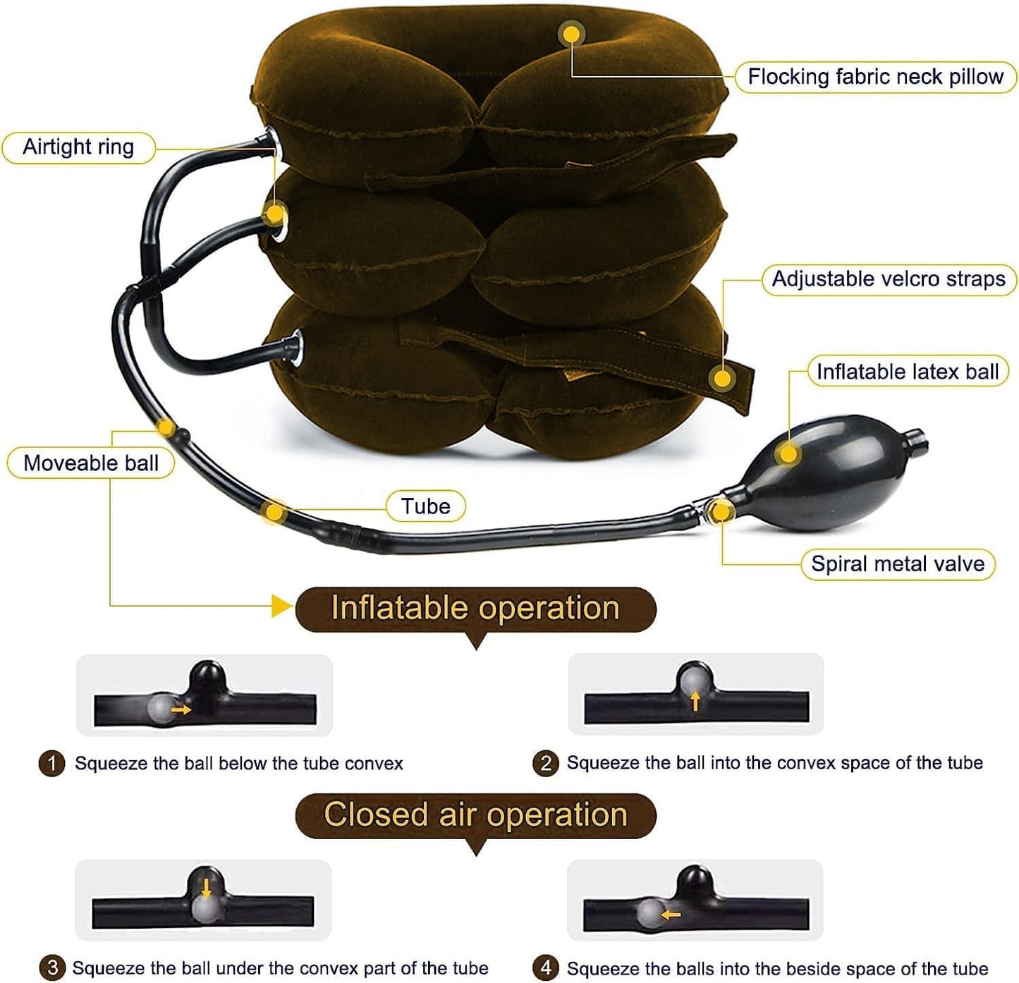 Neck Stretcher, Cervical Traction Device for Instant Neck Pain Relief