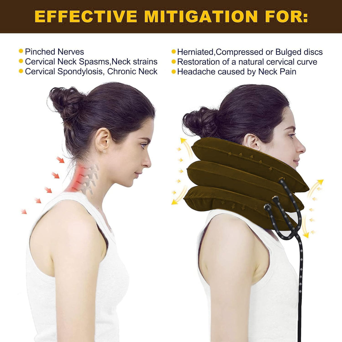 Neck Stretcher, Cervical Traction Device for Instant Neck Pain Relief