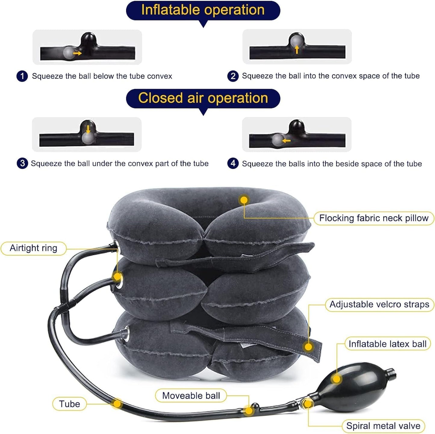 Neck Stretcher, Cervical Traction Device for Instant Neck Pain Relief