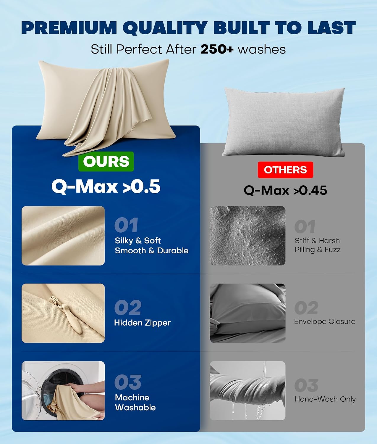 Ultra-Chill Cooling Pillowcase Set of 2 for Hot Sleepers, Softer Than Silk Pillow Cases for Protecting Hair & Skin, Breathable Bed Pillow Covers w/ Zipper, Gifts for Women & Men (Light Gray, Standard)