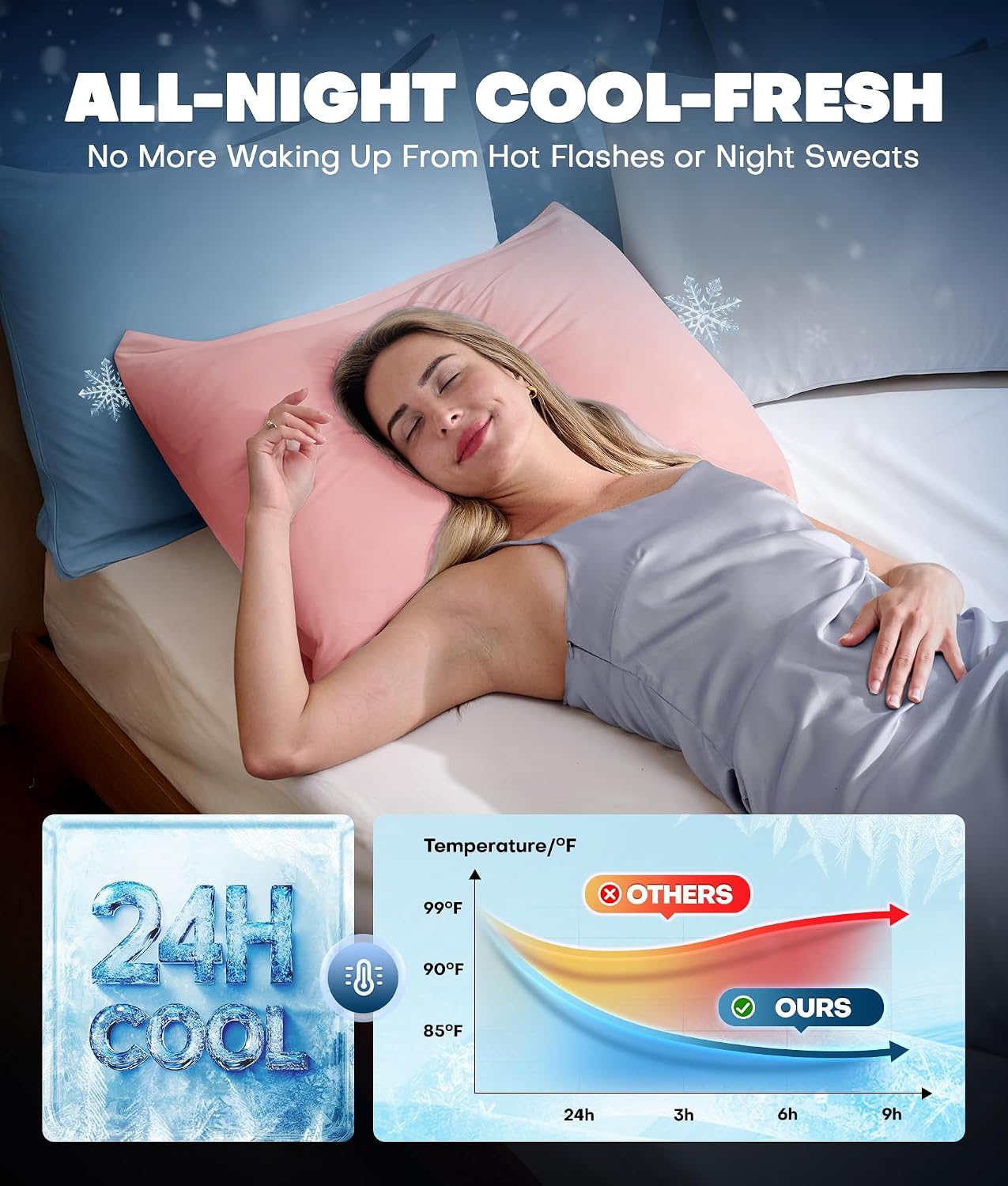 Ultra-Chill Cooling Pillowcase Set of 2 for Hot Sleepers, Softer Than Silk Pillow Cases for Protecting Hair & Skin, Breathable Bed Pillow Covers w/ Zipper, Gifts for Women & Men (Light Gray, Standard)