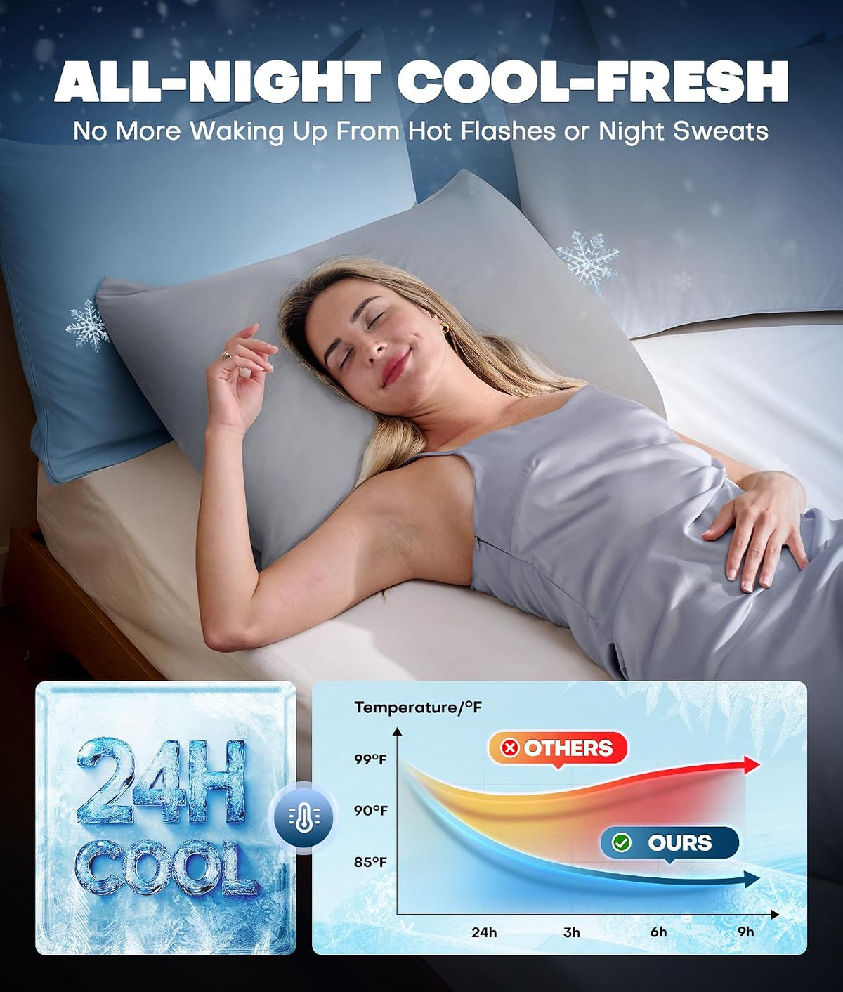 Ultra-Chill Cooling Pillowcase Set of 2 for Hot Sleepers, Softer Than Silk Pillow Cases for Protecting Hair & Skin, Breathable Bed Pillow Covers w/ Zipper, Gifts for Women & Men (Light Gray, Standard)