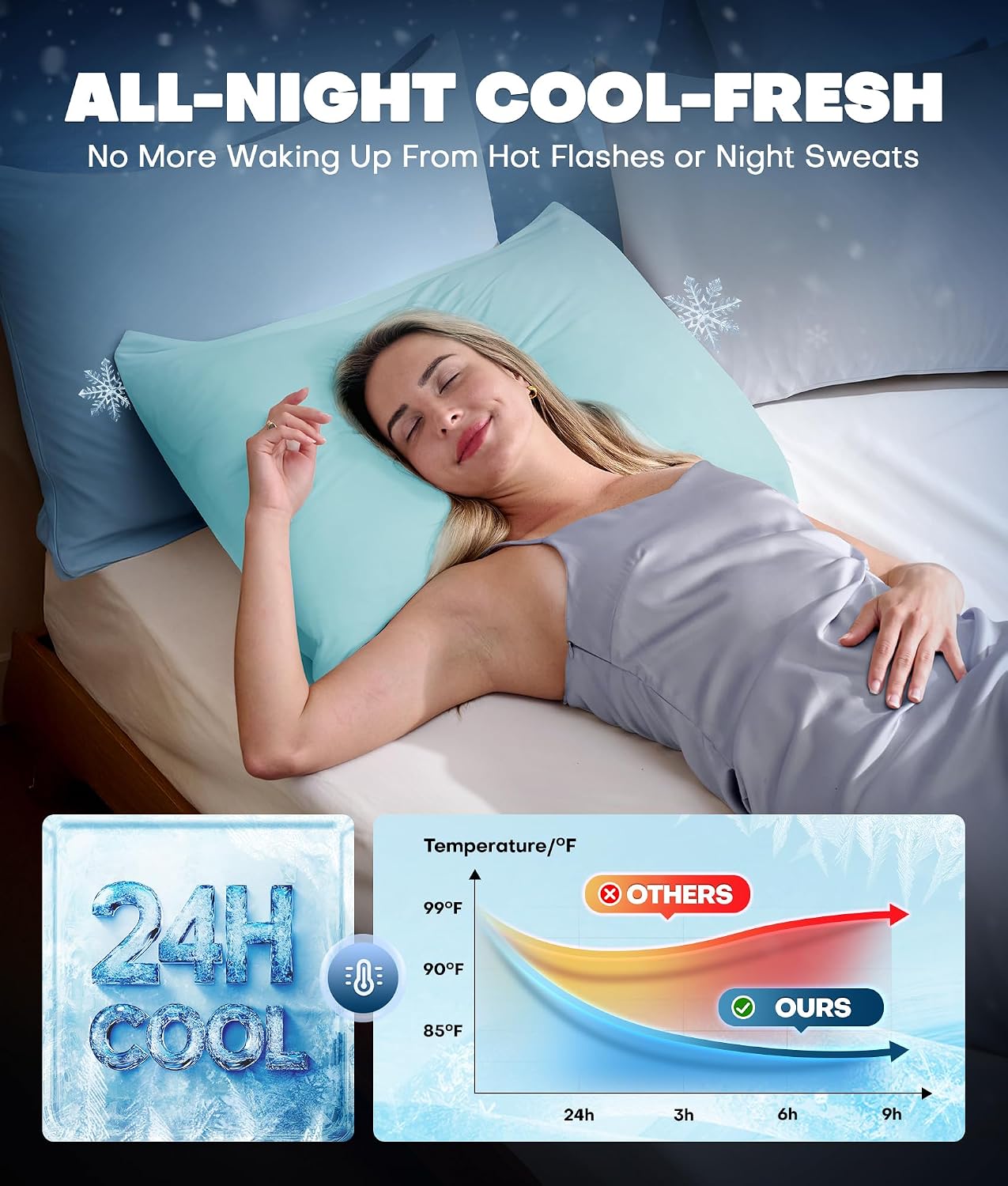Ultra-Chill Cooling Pillowcase Set of 2 for Hot Sleepers, Softer Than Silk Pillow Cases for Protecting Hair & Skin, Breathable Bed Pillow Covers w/ Zipper, Gifts for Women & Men (Light Gray, Standard)