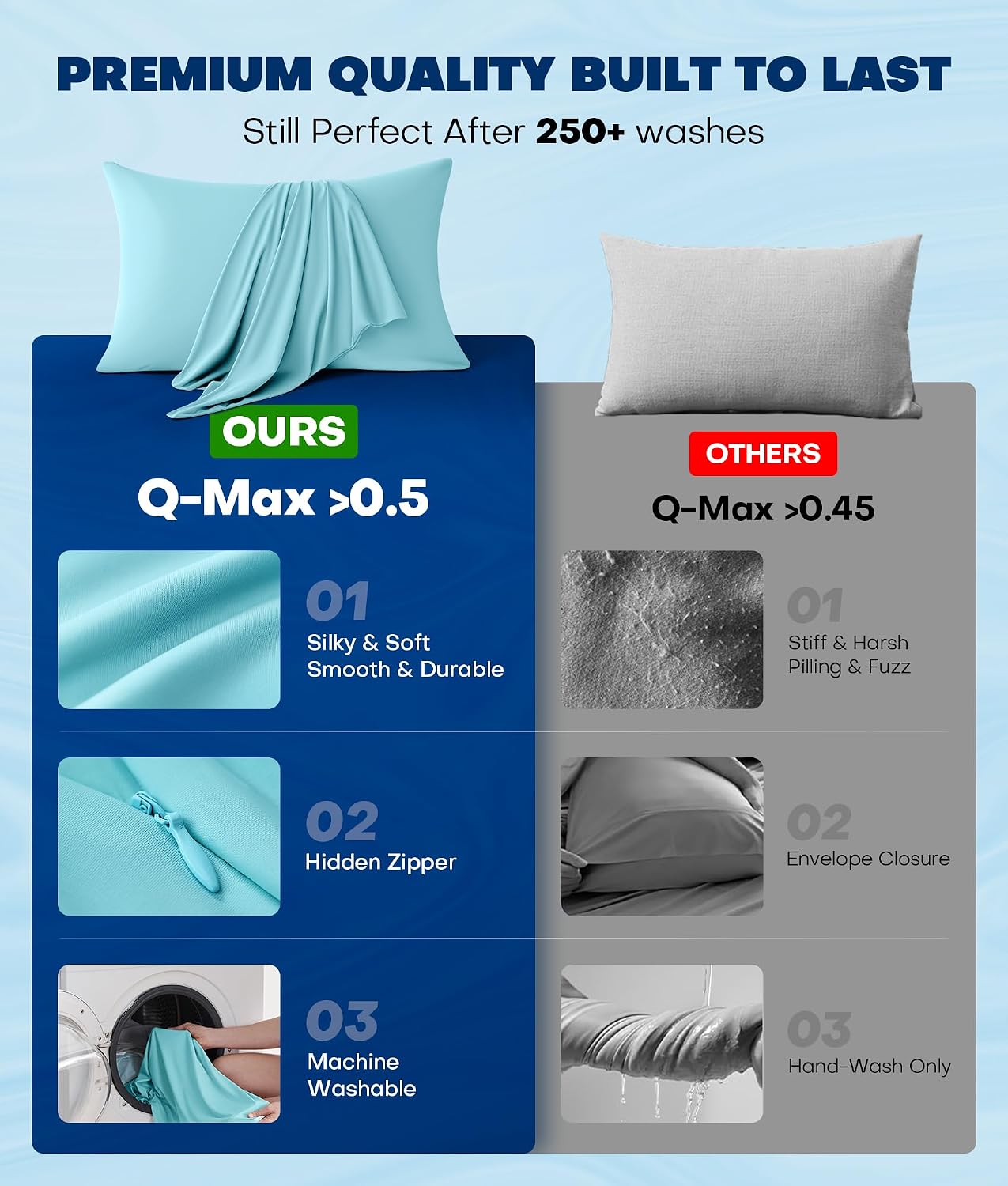 Ultra-Chill Cooling Pillowcase Set of 2 for Hot Sleepers, Softer Than Silk Pillow Cases for Protecting Hair & Skin, Breathable Bed Pillow Covers w/ Zipper, Gifts for Women & Men (Light Gray, Standard)