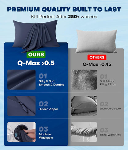 Ultra-Chill Cooling Pillowcase Set of 2 for Hot Sleepers, Softer Than Silk Pillow Cases for Protecting Hair & Skin, Breathable Bed Pillow Covers w/ Zipper, Gifts for Women & Men (Light Gray, Standard)