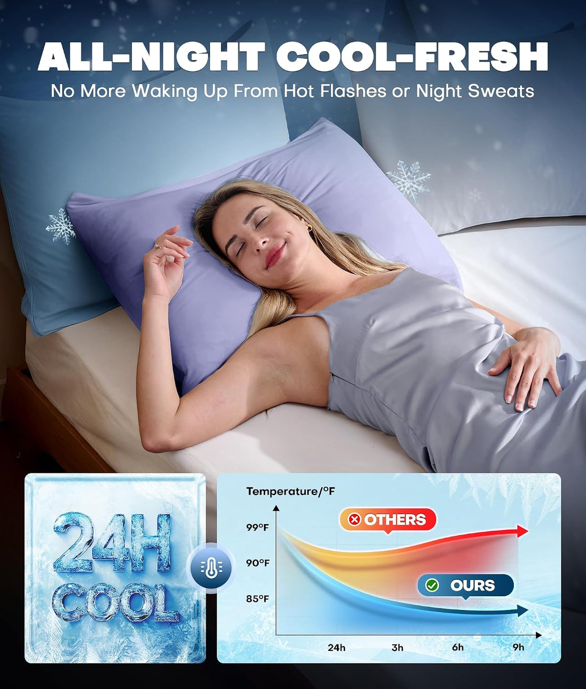 Ultra-Chill Cooling Pillowcase Set of 2 for Hot Sleepers, Softer Than Silk Pillow Cases for Protecting Hair & Skin, Breathable Bed Pillow Covers w/ Zipper, Gifts for Women & Men (Light Gray, Standard)