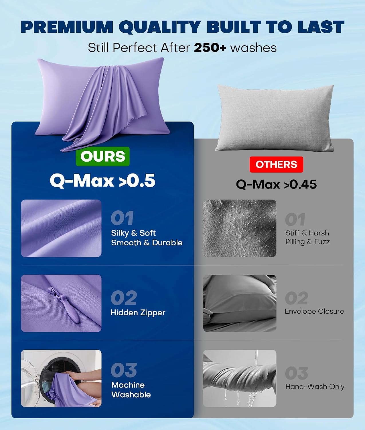 Ultra-Chill Cooling Pillowcase Set of 2 for Hot Sleepers, Softer Than Silk Pillow Cases for Protecting Hair & Skin, Breathable Bed Pillow Covers w/ Zipper, Gifts for Women & Men (Light Gray, Standard)