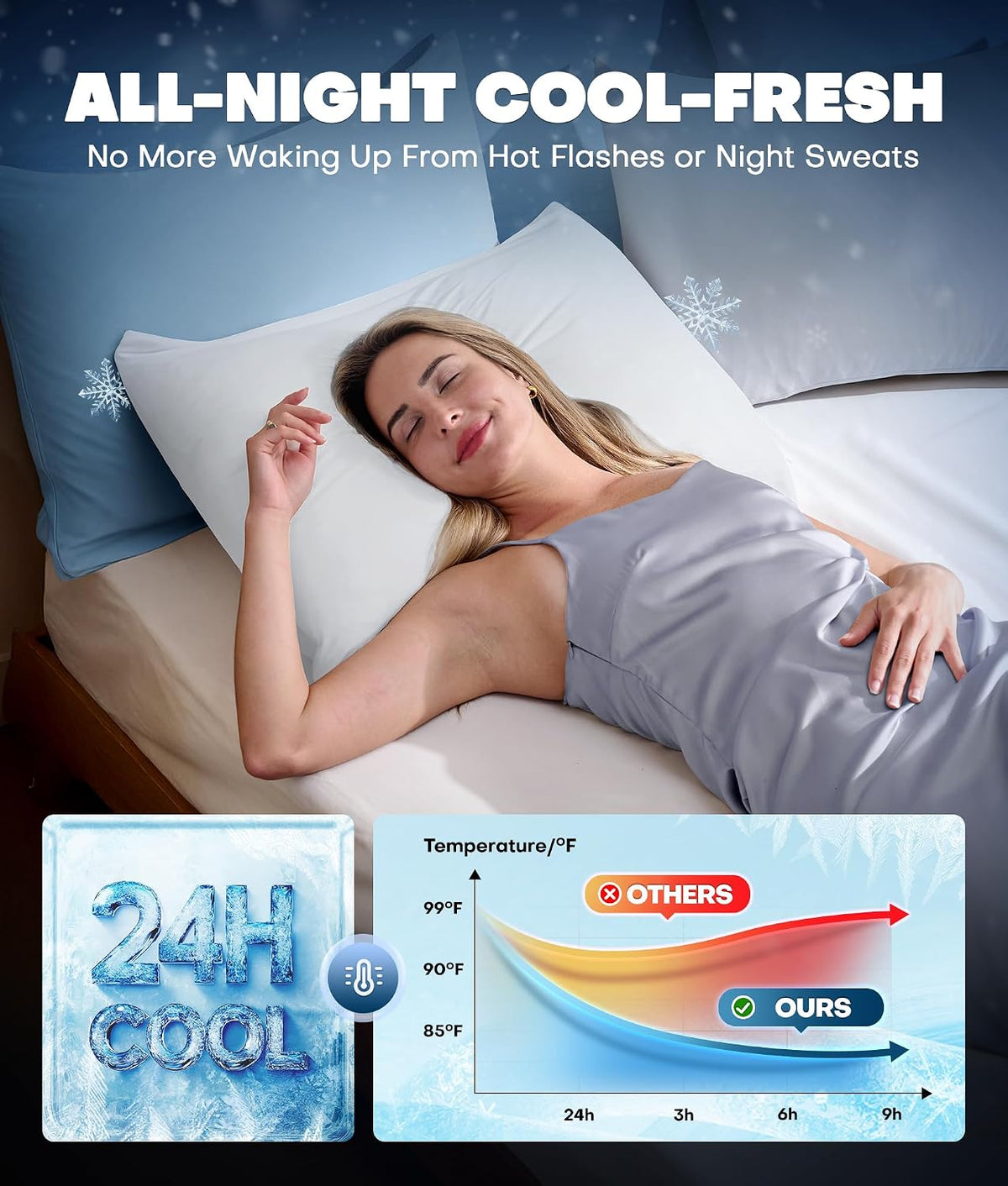 Ultra-Chill Cooling Pillowcase Set of 2 for Hot Sleepers, Softer Than Silk Pillow Cases for Protecting Hair & Skin, Breathable Bed Pillow Covers w/ Zipper, Gifts for Women & Men (Light Gray, Standard)