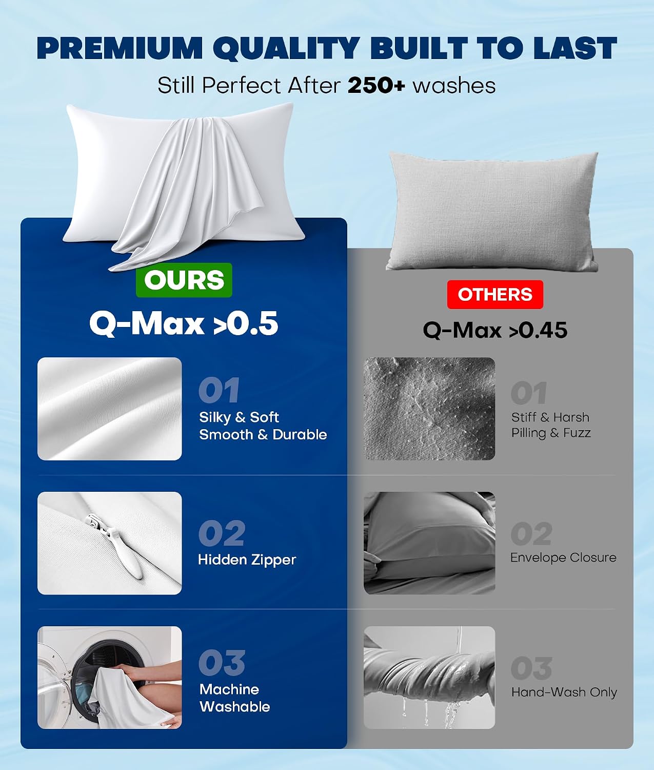 Ultra-Chill Cooling Pillowcase Set of 2 for Hot Sleepers, Softer Than Silk Pillow Cases for Protecting Hair & Skin, Breathable Bed Pillow Covers w/ Zipper, Gifts for Women & Men (Light Gray, Standard)
