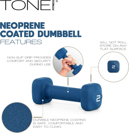 Neoprene Dumbbell Weight Pairs with Anti-Roll Square Head | Multiple Options