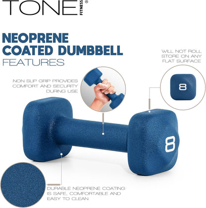 Neoprene Dumbbell Weight Pairs with Anti-Roll Square Head | Multiple Options