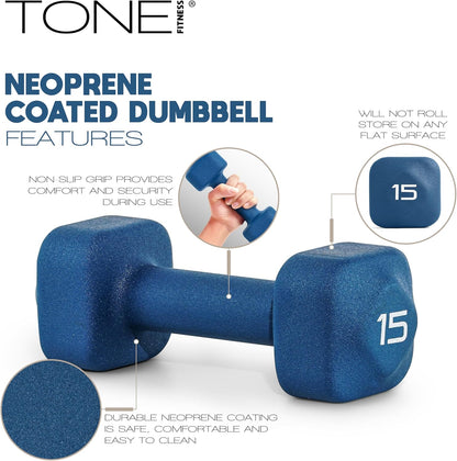 Neoprene Dumbbell Weight Pairs with Anti-Roll Square Head | Multiple Options