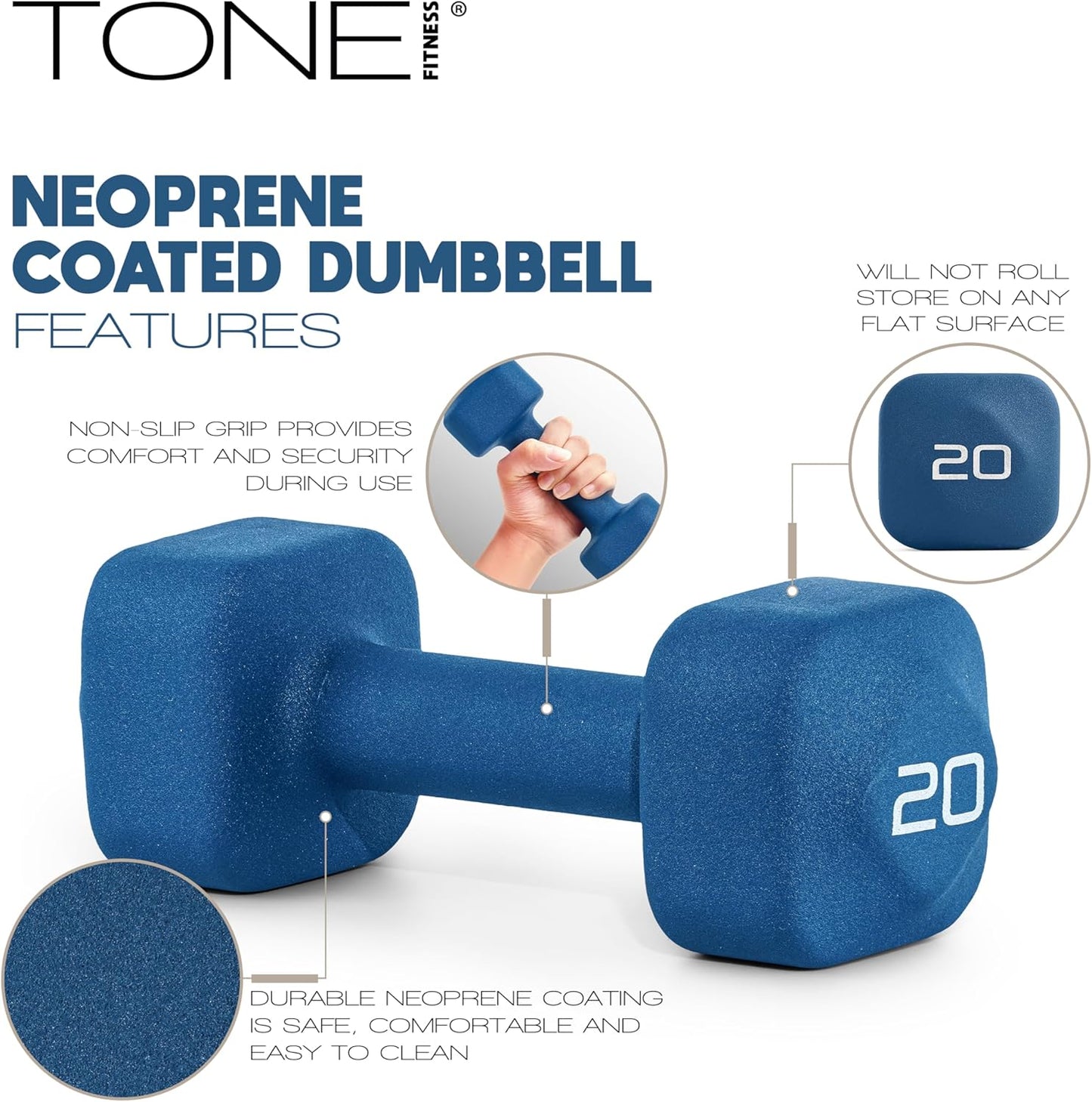Neoprene Dumbbell Weight Pairs with Anti-Roll Square Head | Multiple Options