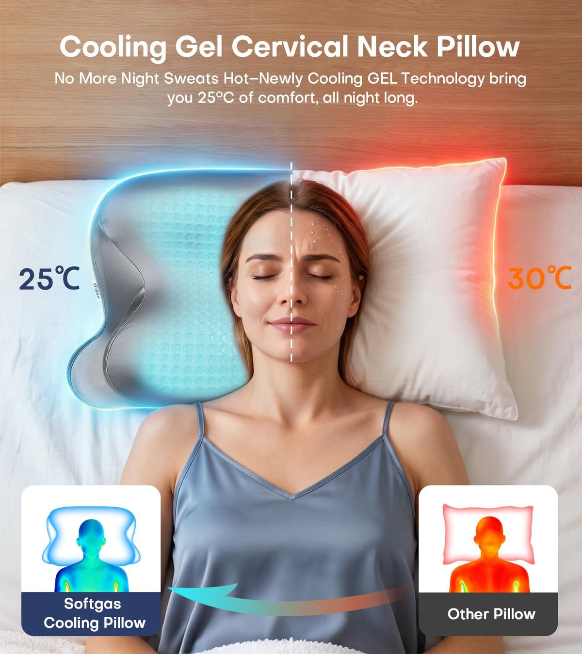 2026 Cooling Gel Memory Foam Pillow, Cervical Neck Pillow for Pain Relief