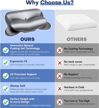 2026 Cooling Gel Memory Foam Pillow, Cervical Neck Pillow for Pain Relief