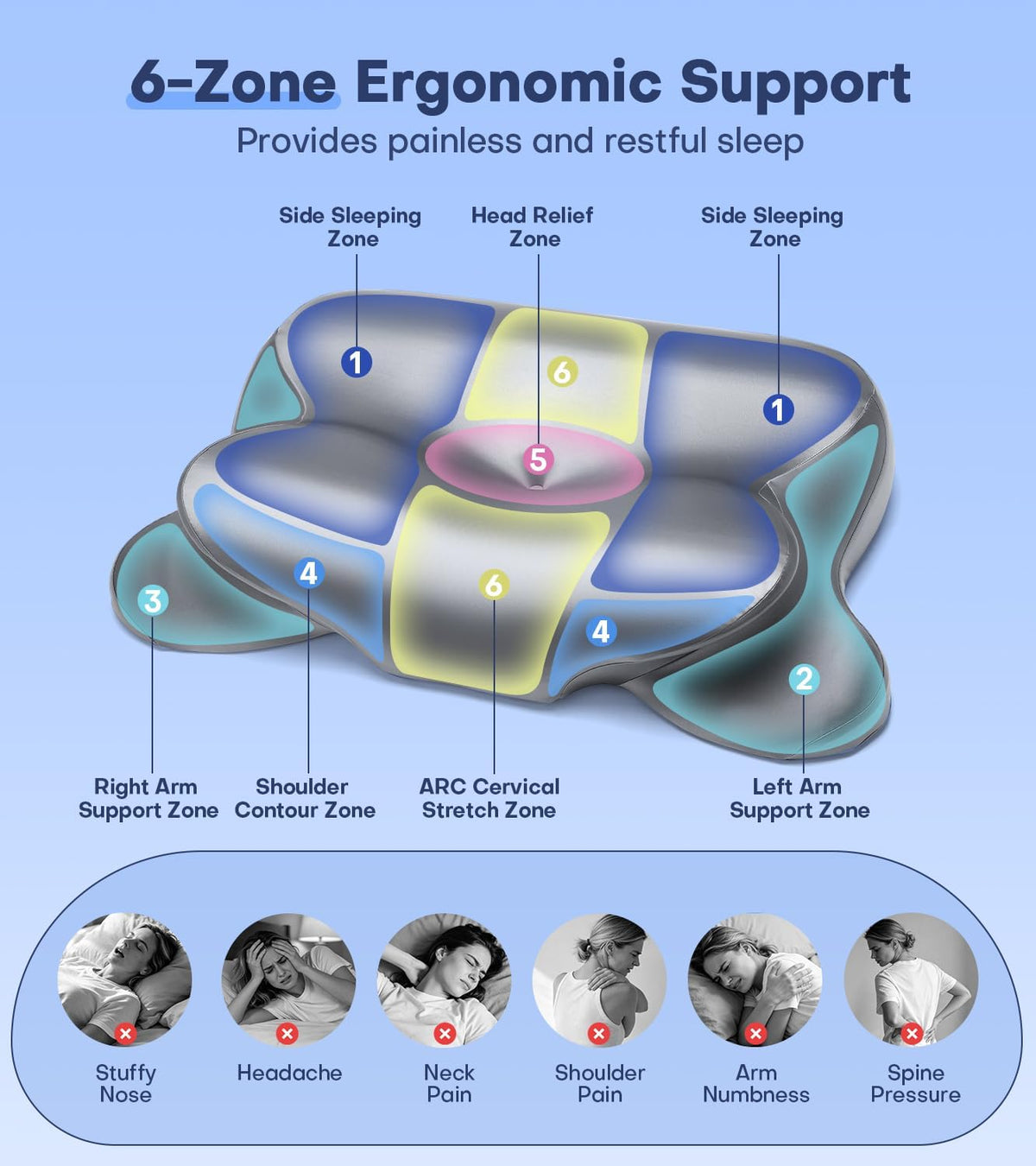 2026 Cooling Gel Memory Foam Pillow, Cervical Neck Pillow for Pain Relief