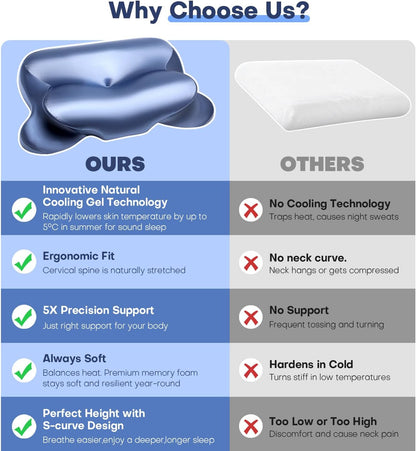 2026 Cooling Gel Memory Foam Pillow, Cervical Neck Pillow for Pain Relief