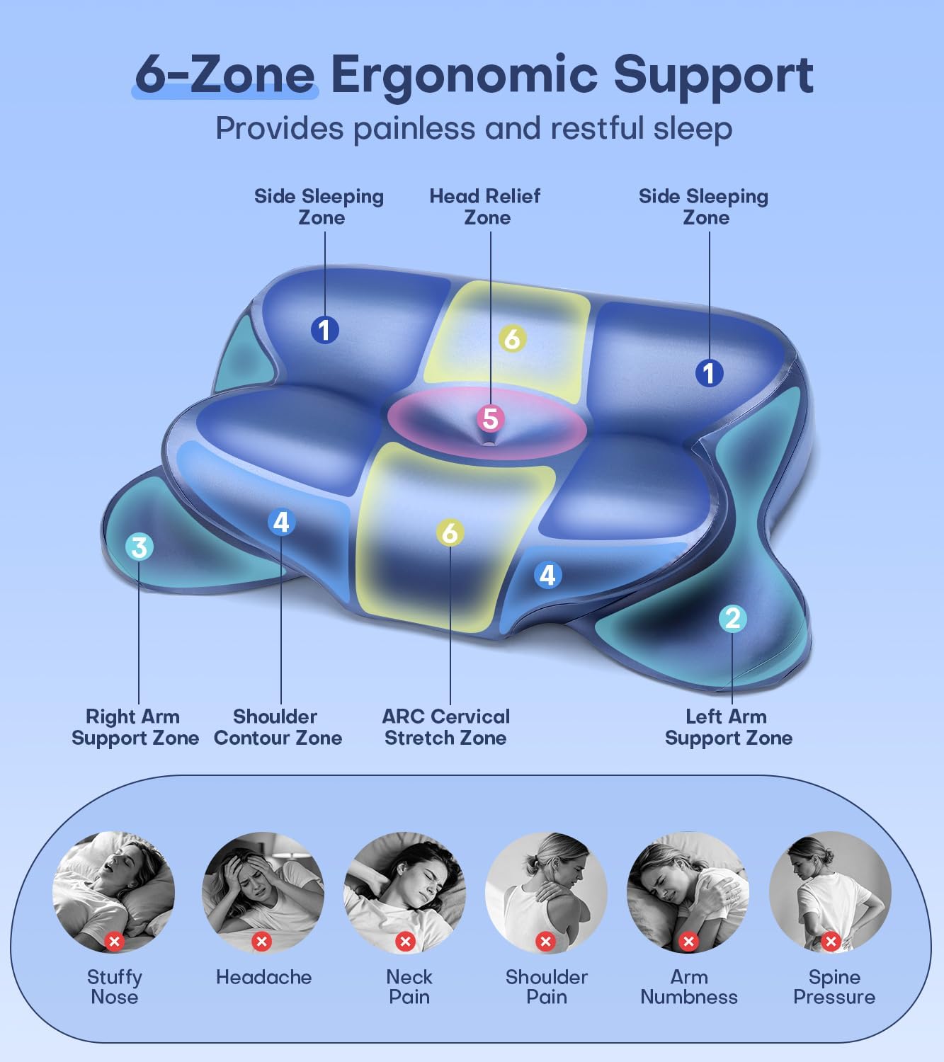 2026 Cooling Gel Memory Foam Pillow, Cervical Neck Pillow for Pain Relief