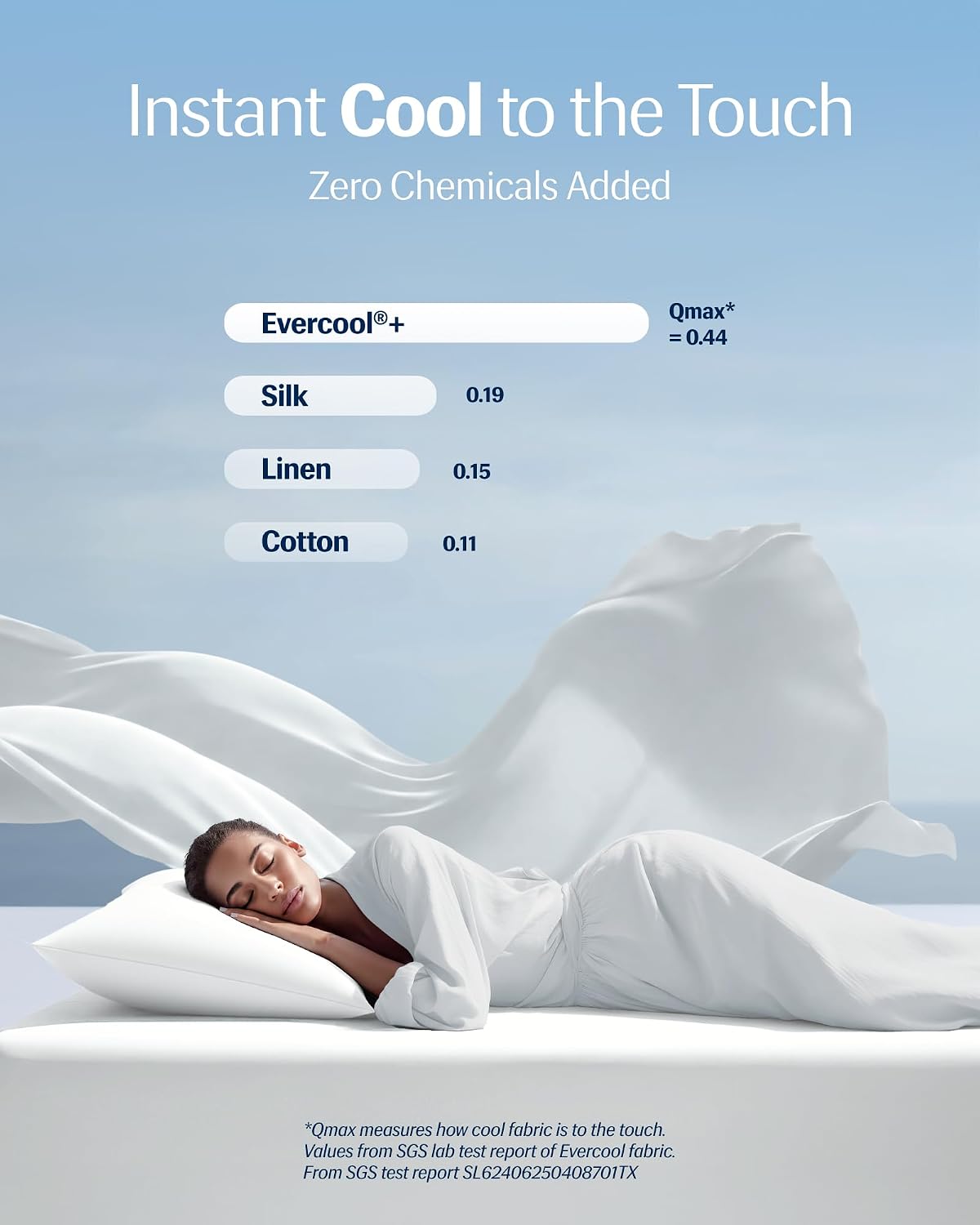 ® Evercool®+ Cooling Pillowcases for Hot Sleepers, Standard, 2PCS