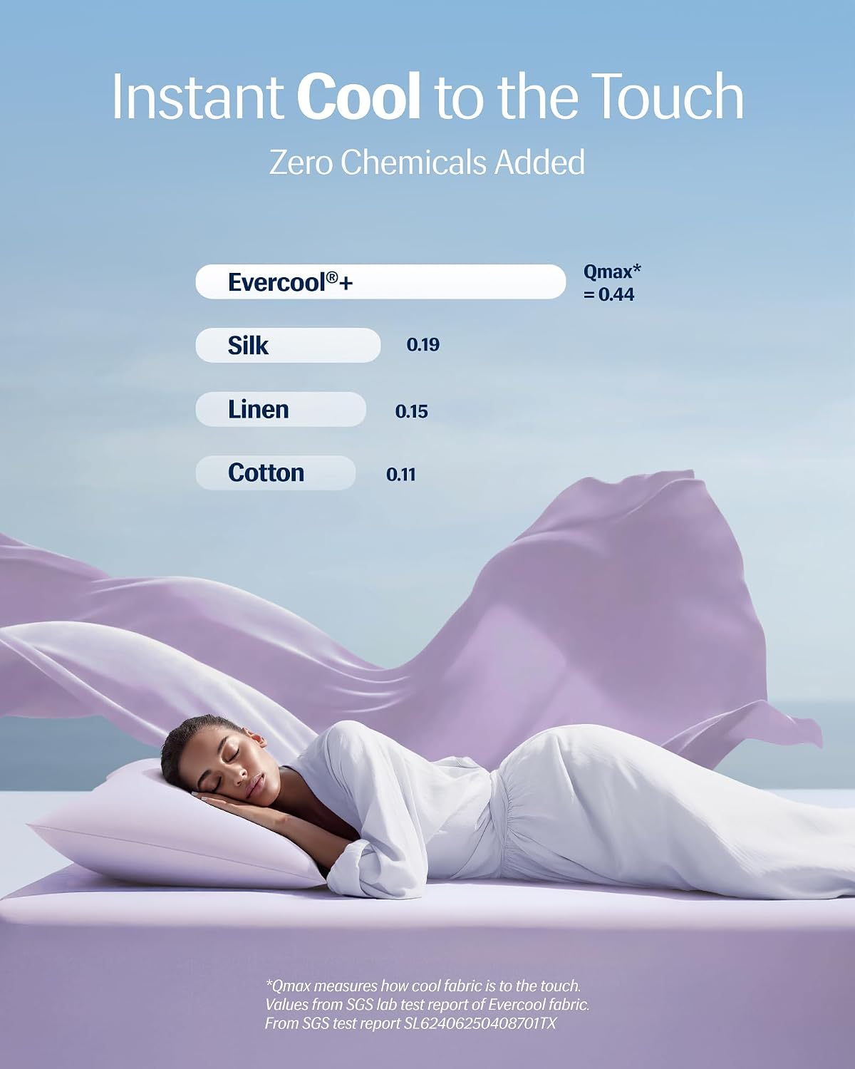 ® Evercool®+ Cooling Pillowcases for Hot Sleepers, Standard, 2PCS