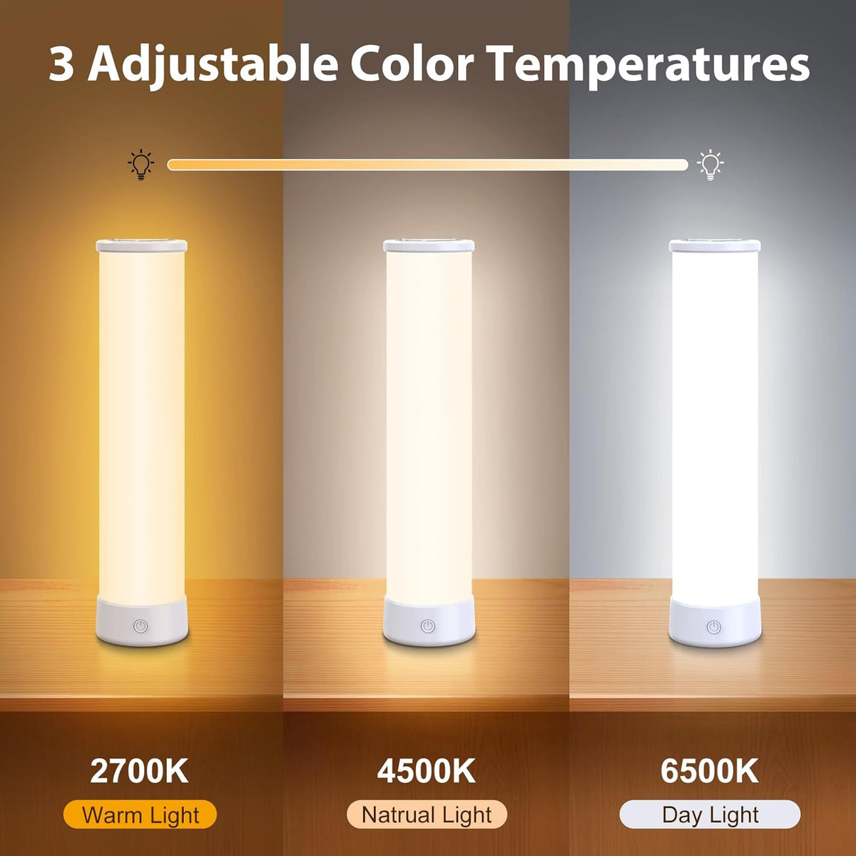 Light Therapy Lamp 15000 Lux, UV-Free Happy Sunlight Lamps with 3 Color Temperatures, Adjustable Brightness, Timer & Memory Function, Full Spectrum Light with Remote Control for Home, Happy Life