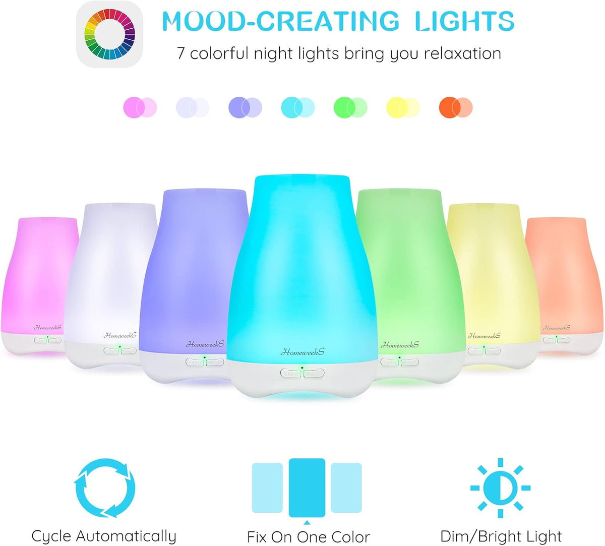 Essential Oil Diffuser for Room 100 ML 1 Pack