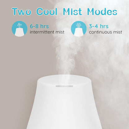 Essential Oil Diffuser for Room 100 ML 1 Pack