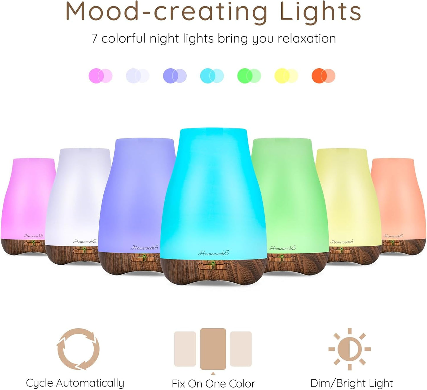 Essential Oil Diffuser for Room 100 ML 1 Pack