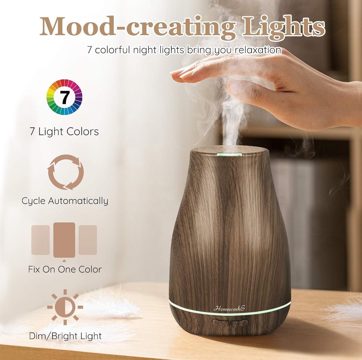 Essential Oil Diffuser for Room 100 ML 1 Pack
