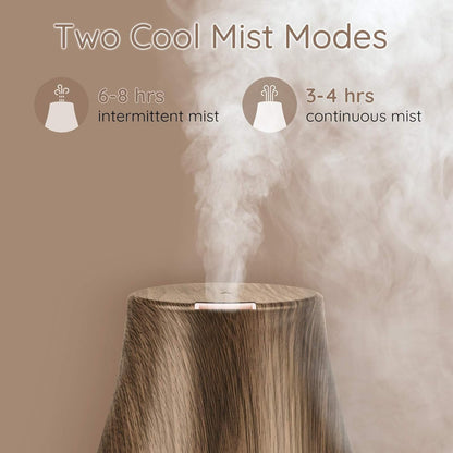 Essential Oil Diffuser for Room 100 ML 1 Pack