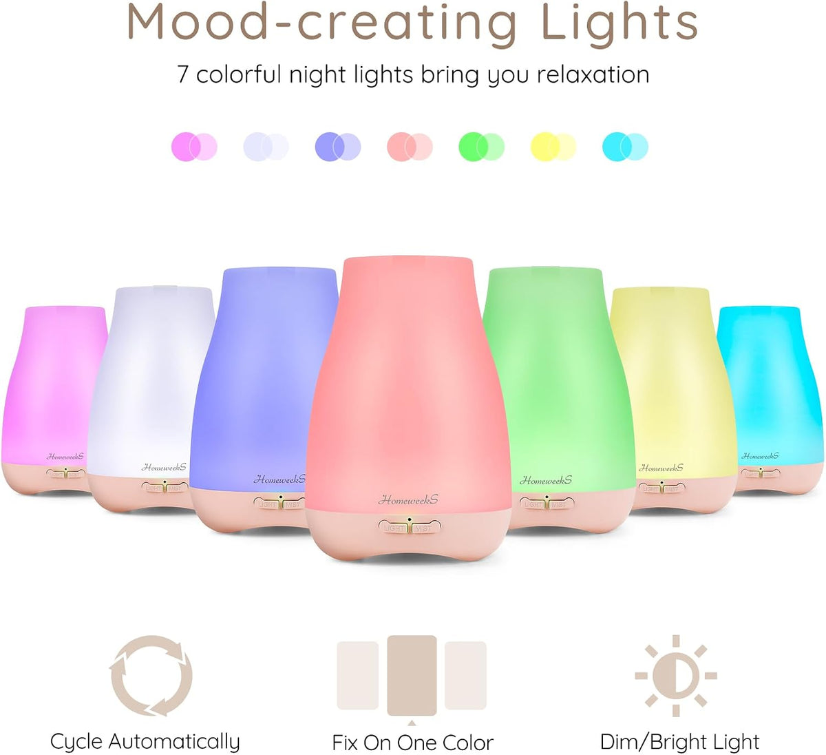 Essential Oil Diffuser for Room 100 ML 1 Pack