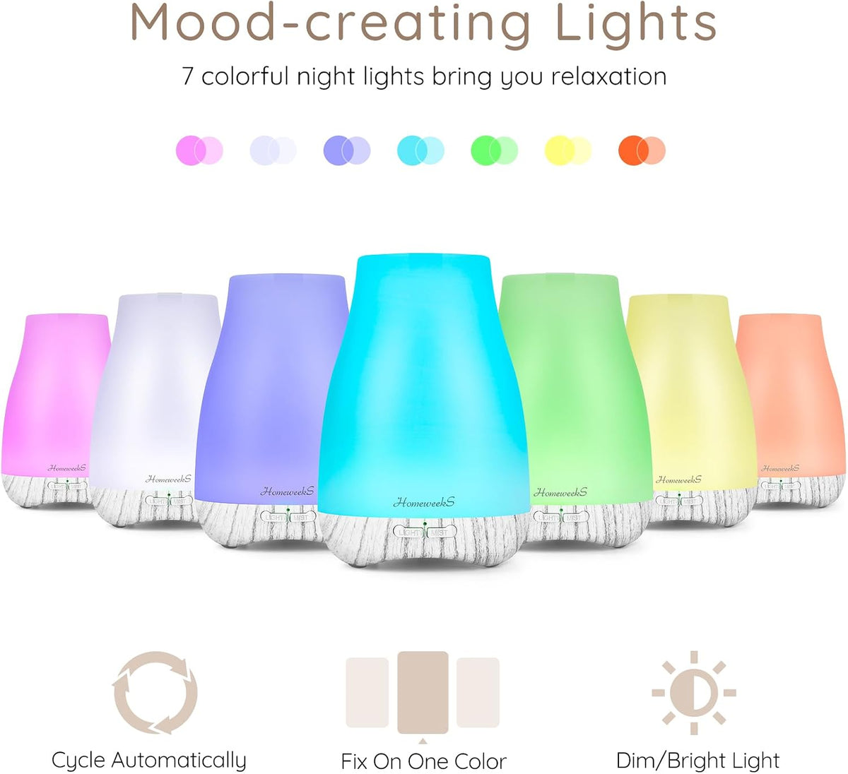 Essential Oil Diffuser for Room 100 ML 1 Pack