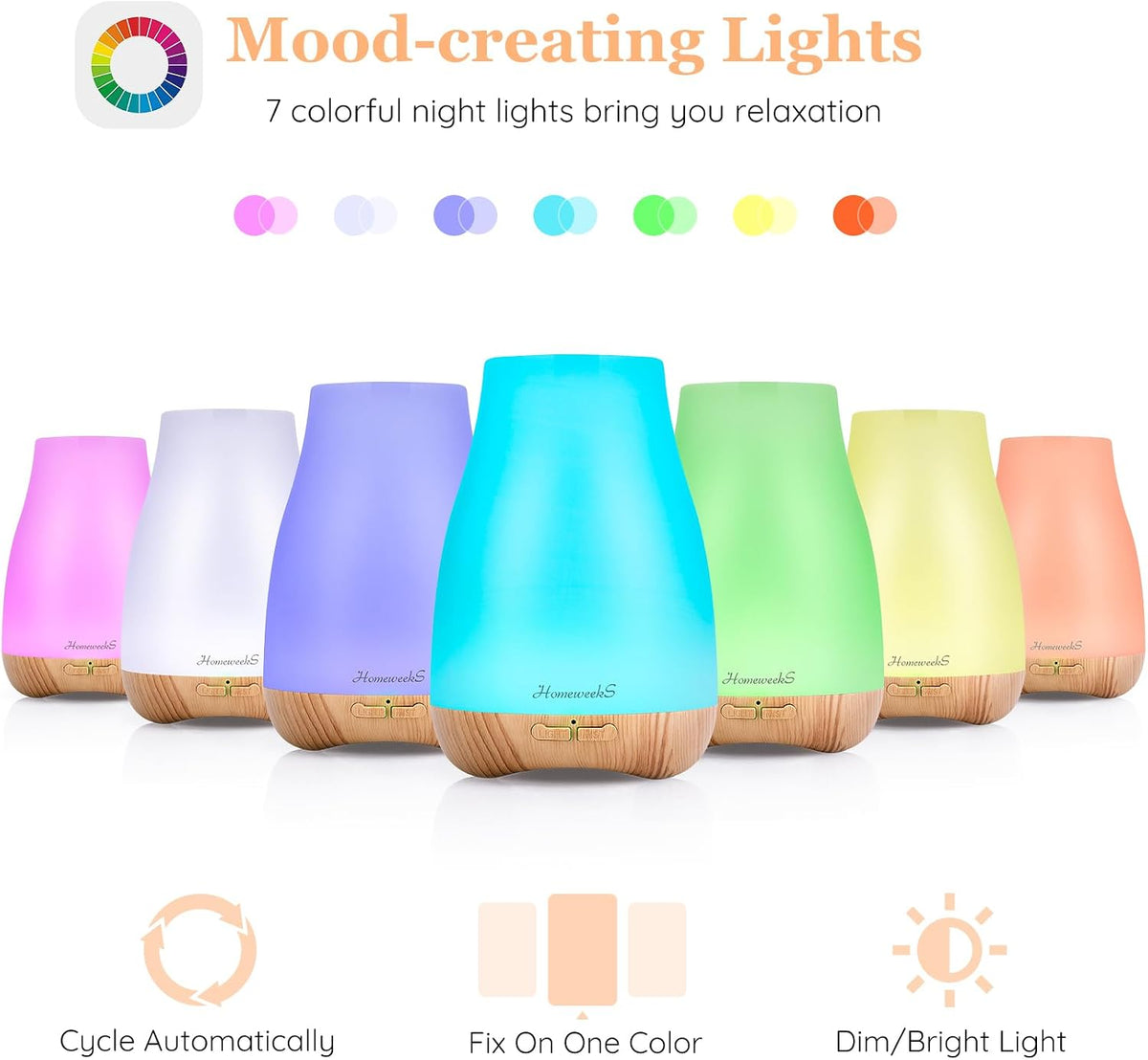 Essential Oil Diffuser for Room 100 ML 1 Pack