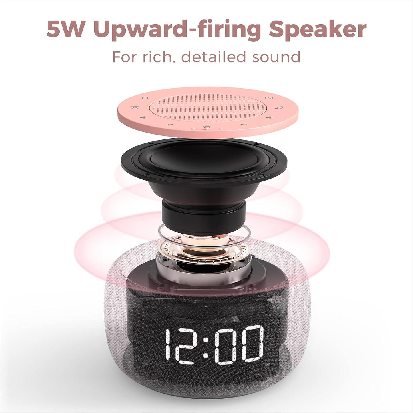 Alarm Clock with Sound Machine for Bedrooms – 2-in-1 White Noise Machine for Sleep, Gentle Wake-Up with Soft Alarm Sounds, Ambient Night Light, Plug-in, Sleep Better, Wake Gently