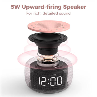 Alarm Clock with Sound Machine for Bedrooms – 2-in-1 White Noise Machine for Sleep, Gentle Wake-Up with Soft Alarm Sounds, Ambient Night Light, Plug-in, Sleep Better, Wake Gently