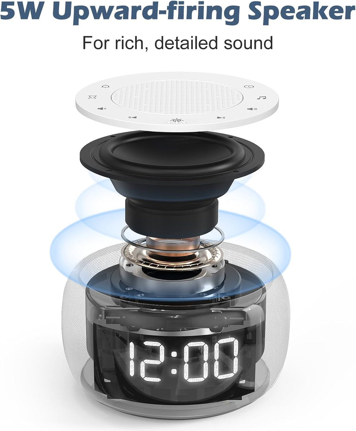 Alarm Clock with Sound Machine for Bedrooms – 2-in-1 White Noise Machine for Sleep, Gentle Wake-Up with Soft Alarm Sounds, Ambient Night Light, Plug-in, Sleep Better, Wake Gently
